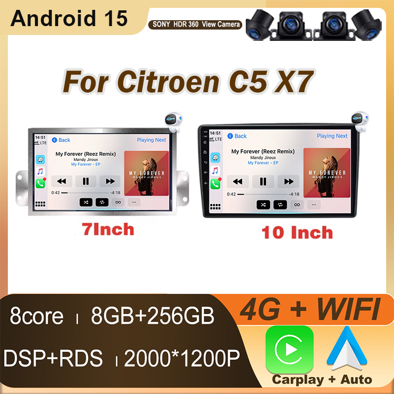 Autoradio für Citroen C5 X7 Ka – Board Game For 2 Players Bewertung und Preis