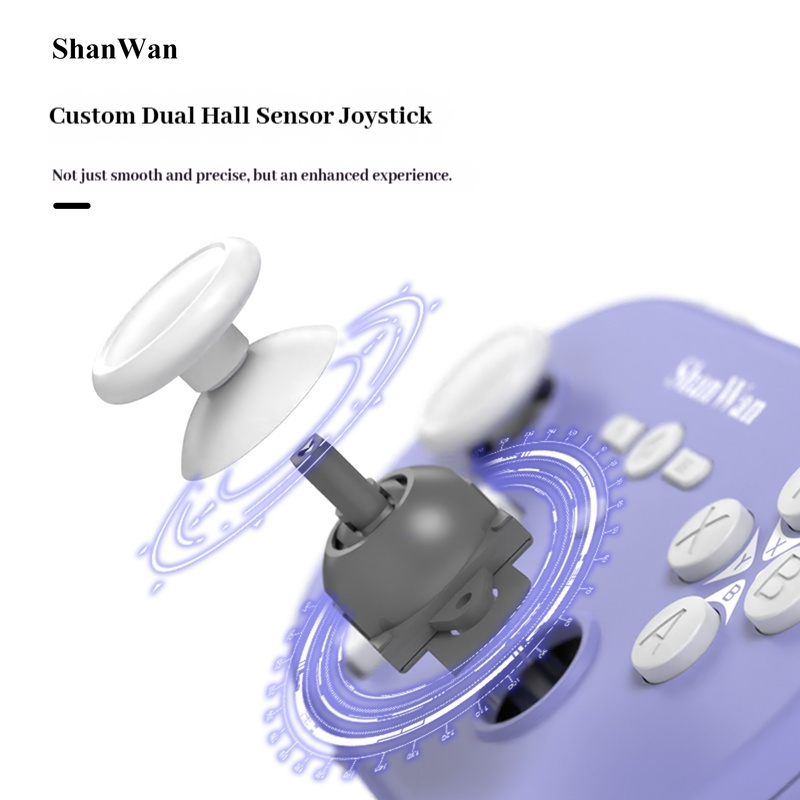 Verbesserter Shanwan Q37pro Mi – Board Game Pc Bewertung und Preis